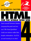 Learn HTML